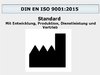 Vorlagen zur DIN EN ISO 9001:2015 Standard